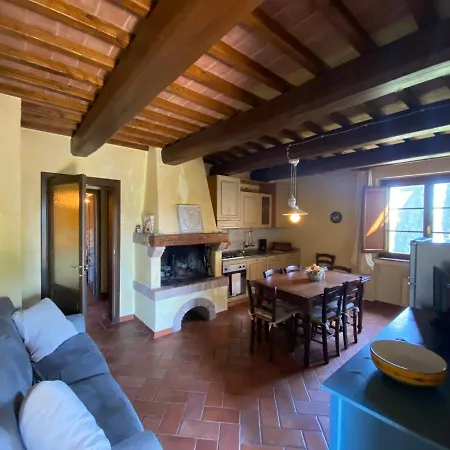 Rural Tuscany - Tenuta Collerucci